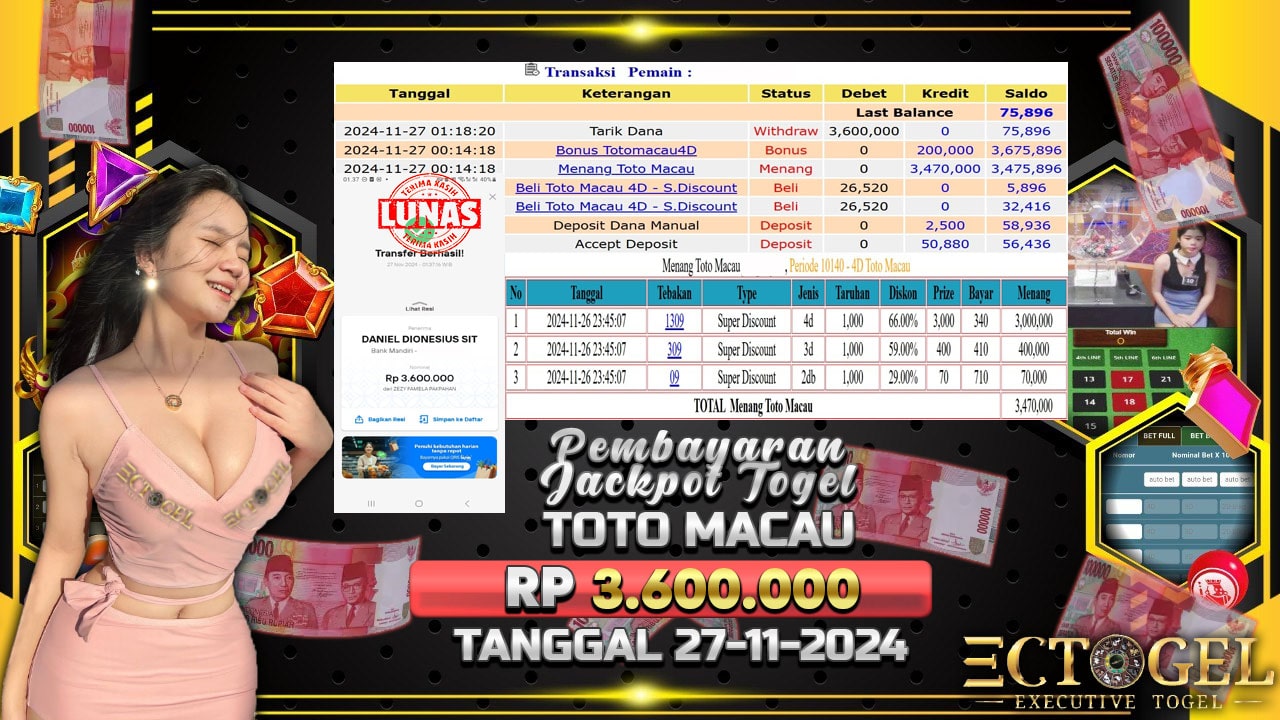 BUKTI JACKPOT TOGEL TOTO MACAU TERPERCAYA DI INDONESIA TGL 27-11-2024