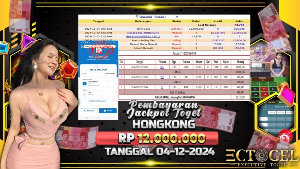 BUKTI JACKPOT TOGEL HONGKONG TERPERCAYA DI INDONESIA TGL 04-12-2024